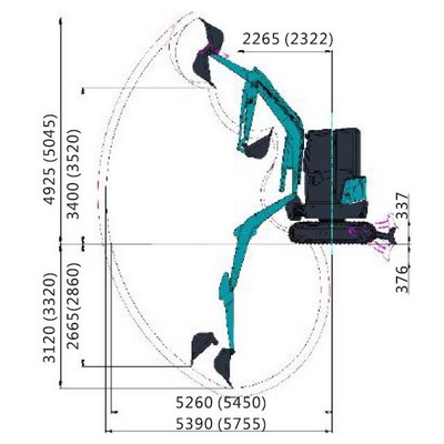 Especificaciones Técnicas