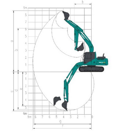 Especificaciones Técnicas