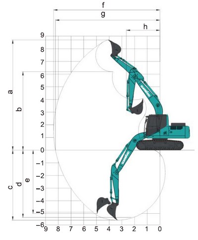 Especificaciones Técnicas