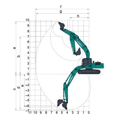 Especificaciones Técnicas