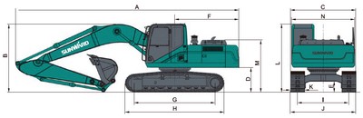 Especificaciones Técnicas