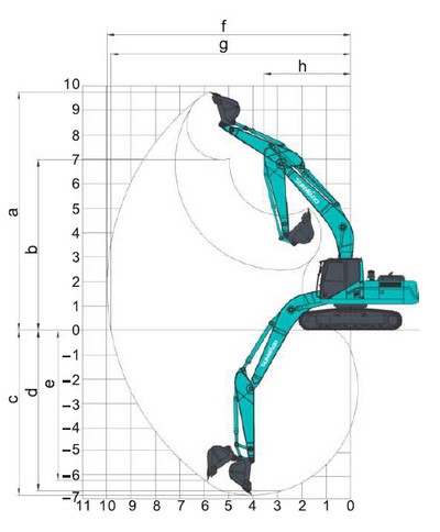 Especificaciones Técnicas