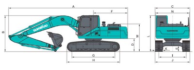 Especificaciones Técnicas