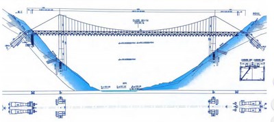 Puente Colgante Ferroviario Lijiang-Shangrila en 2016