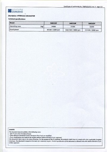 Certificado CE de excavadora hidráulica